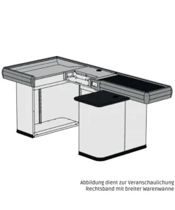 Kassentisch(3)
